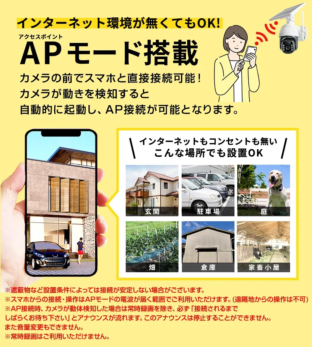 WIFI\[[ PTZ  WTW-1863YW