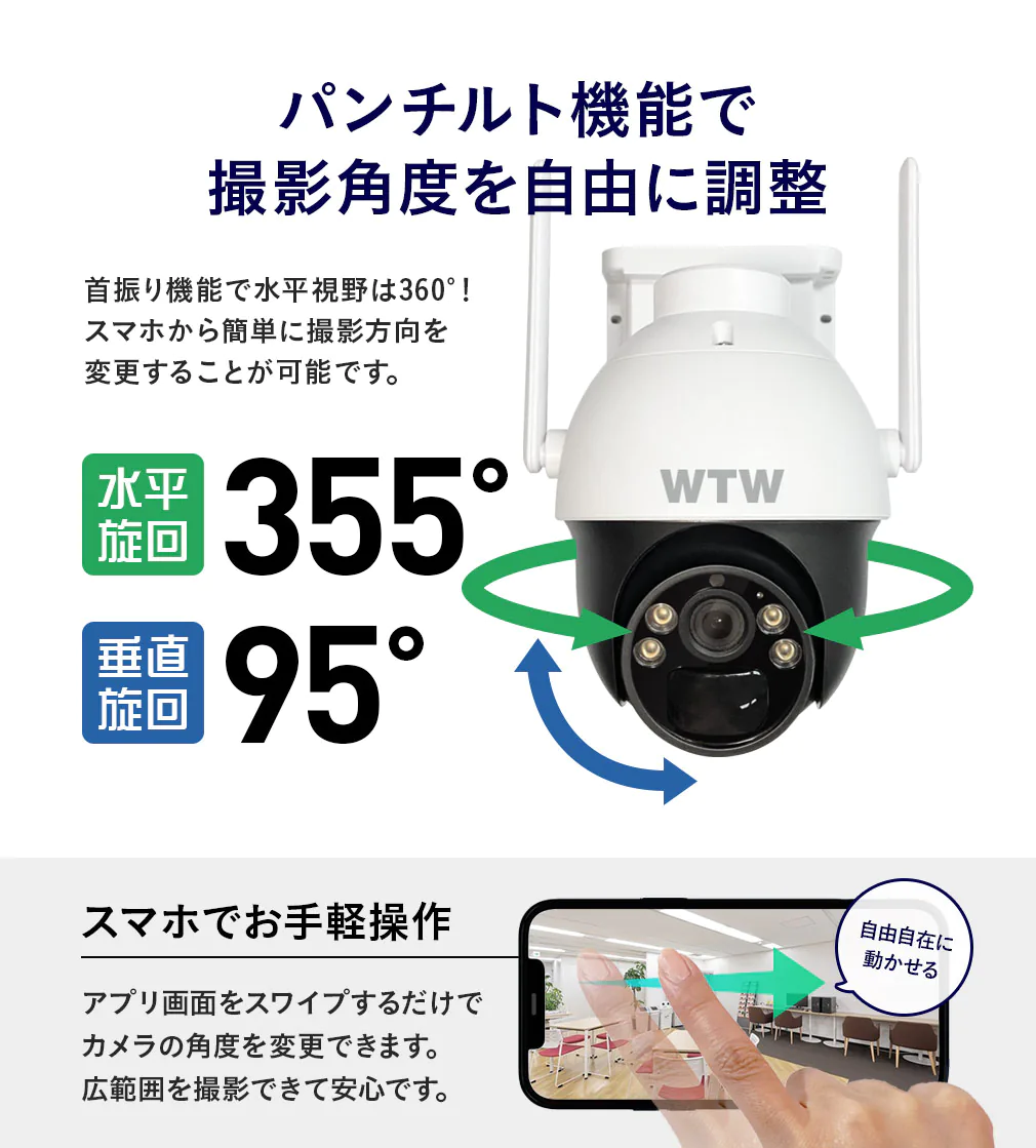 WIFI\[[ PTZ  WTW-1863YW