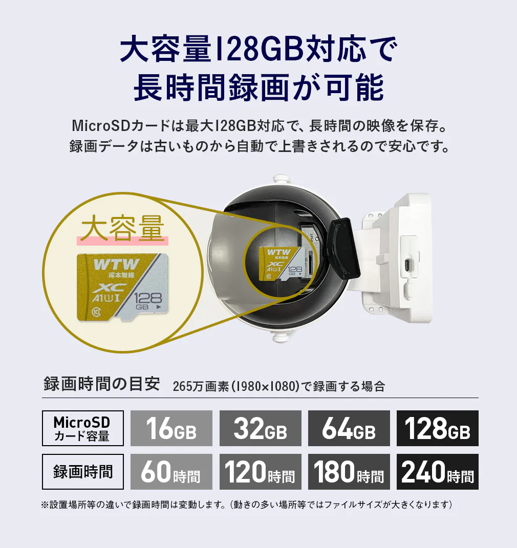 WIFI\[[ PTZ  WTW-1863YW