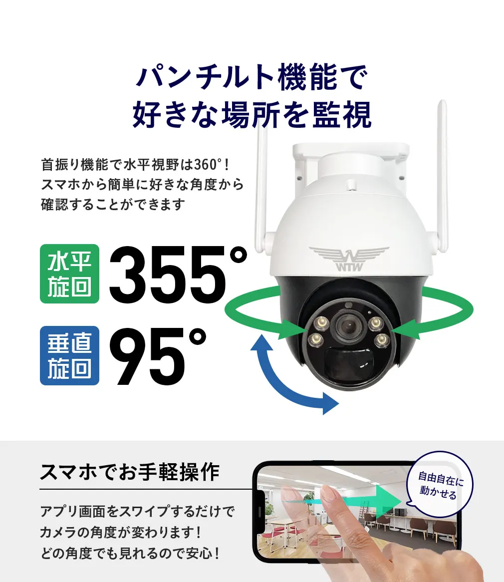 WIFI\[[ PTZ  WTW-E1212YW / WTW-E1212YB