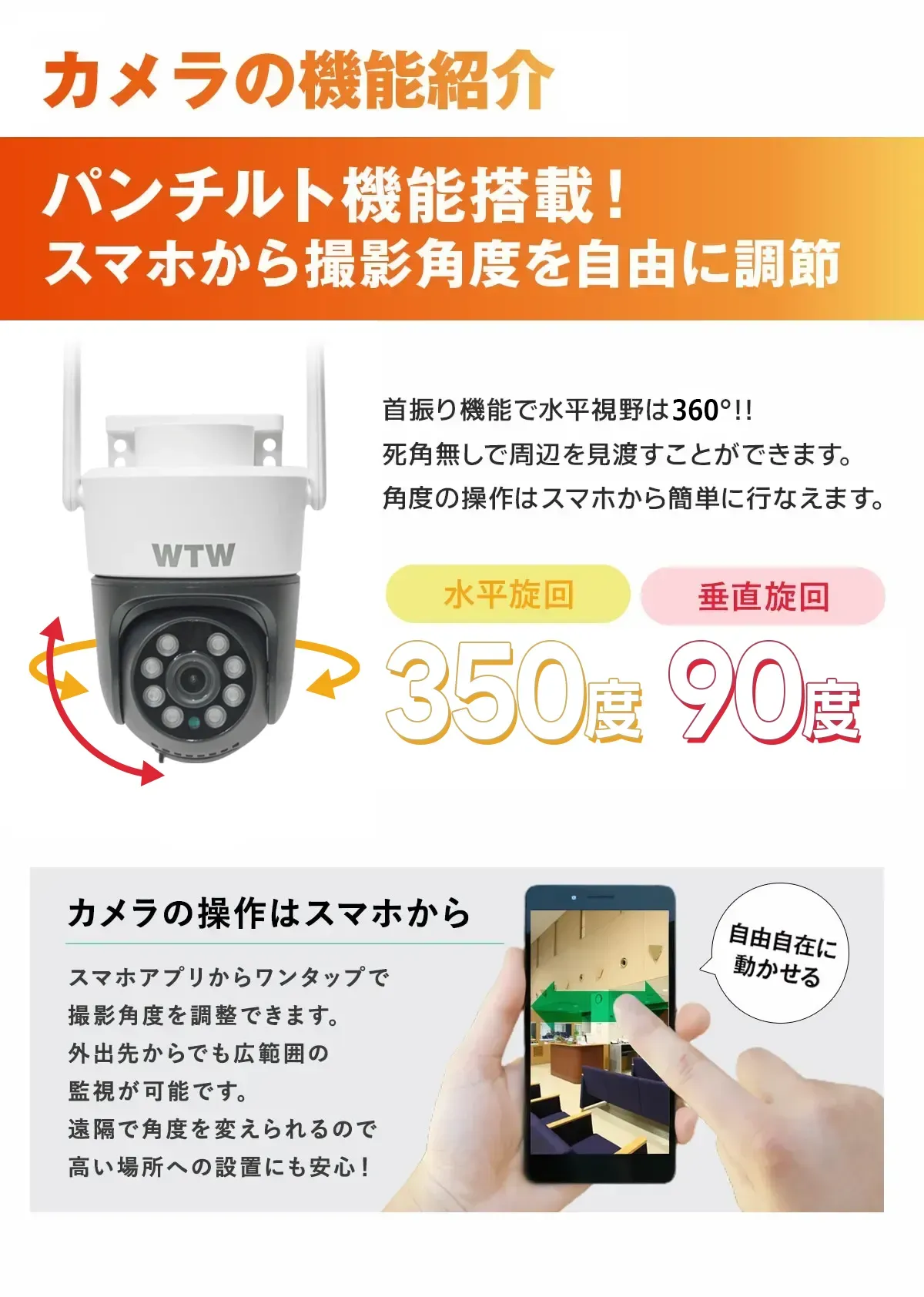 �C�[�O�� �S�}�����SX2 WTW-E2305SX2 �p���`���g�J����