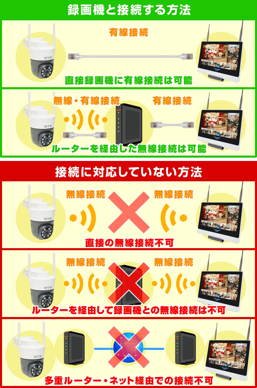 �C�[�O�� �S�}�����SX2 WTW-E2305SX2 �p���`���g�J����