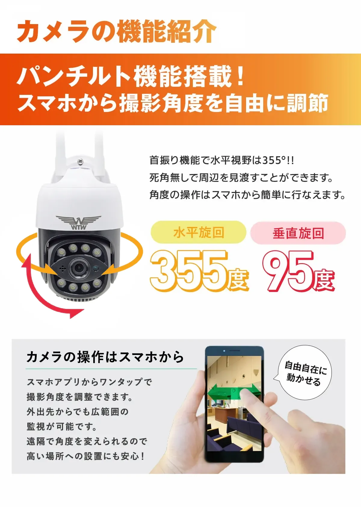 Wi-Fi 防犯灯カメラ ゴマちゃん2 アンテナ内蔵 夜間カラー PTZ【WTW