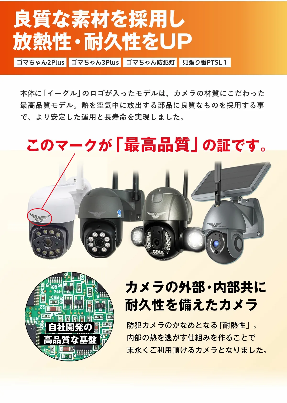 イーグル ゴマちゃん2 WTW-E2305S パンチルトカメラ