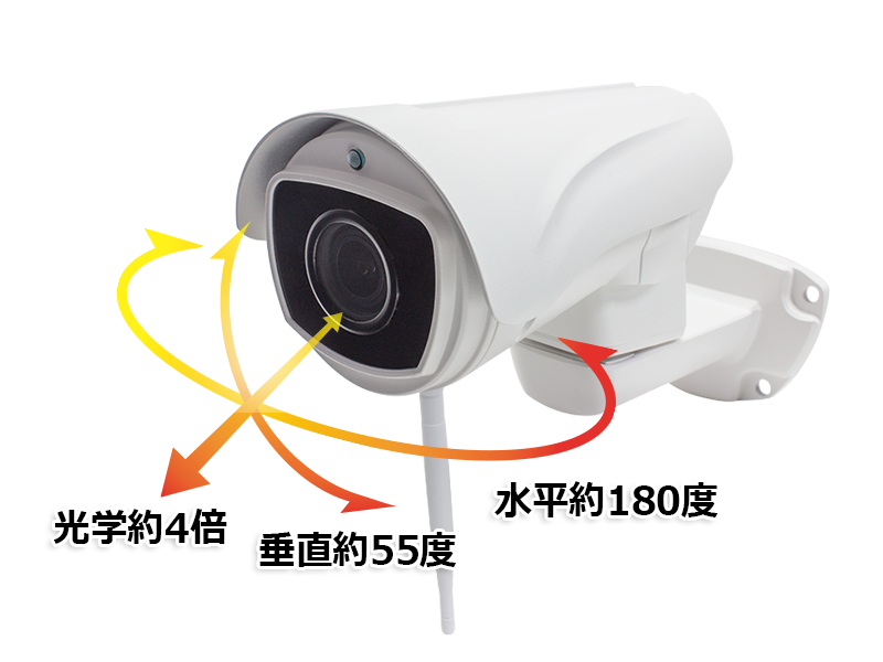 WTW 日本製パンチルトカメラ AHD・HD-SDI・IPC 自社開発自社製造 【WTW 塚本無線】