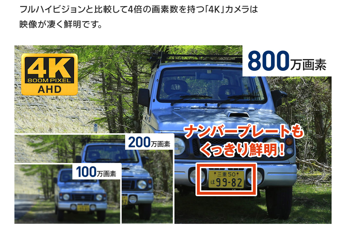 高画質800万画素録画機(WTW-DAP344E)と4K AHDカメラの4K AHDレコーダー