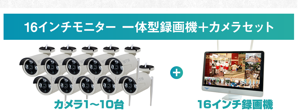 業務用 WIFI 330万画素 監視カメラ WTW-EG2610WHAX-15とIPカメラ
