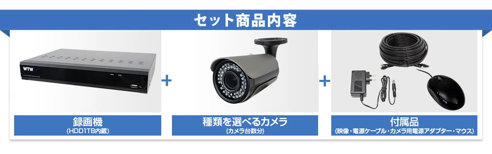 激安防犯カメラとDVR・レコーダーのフルセット。一般家庭や駐車場監視に最適セット。塚本無線