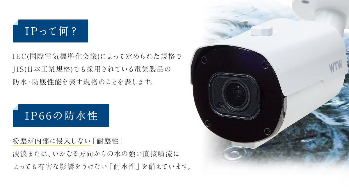 激安防犯カメラとDVR・レコーダーのフルセット。一般家庭や駐