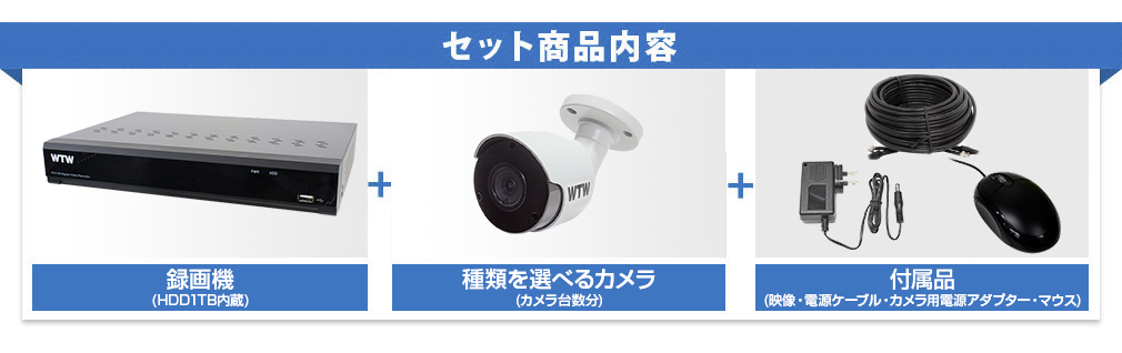 激安防犯カメラとDVR・レコーダーのフルセット。一般家庭や駐