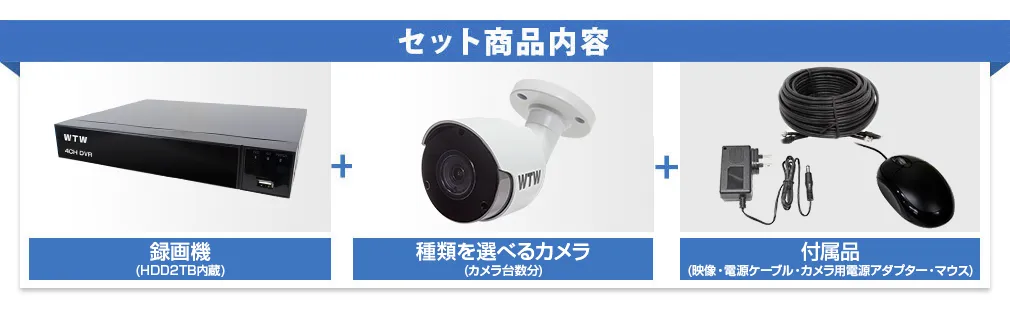 特別セーフ 激安防犯カメラとDVR・レコーダーのフルセット。一般家庭や駐 その他