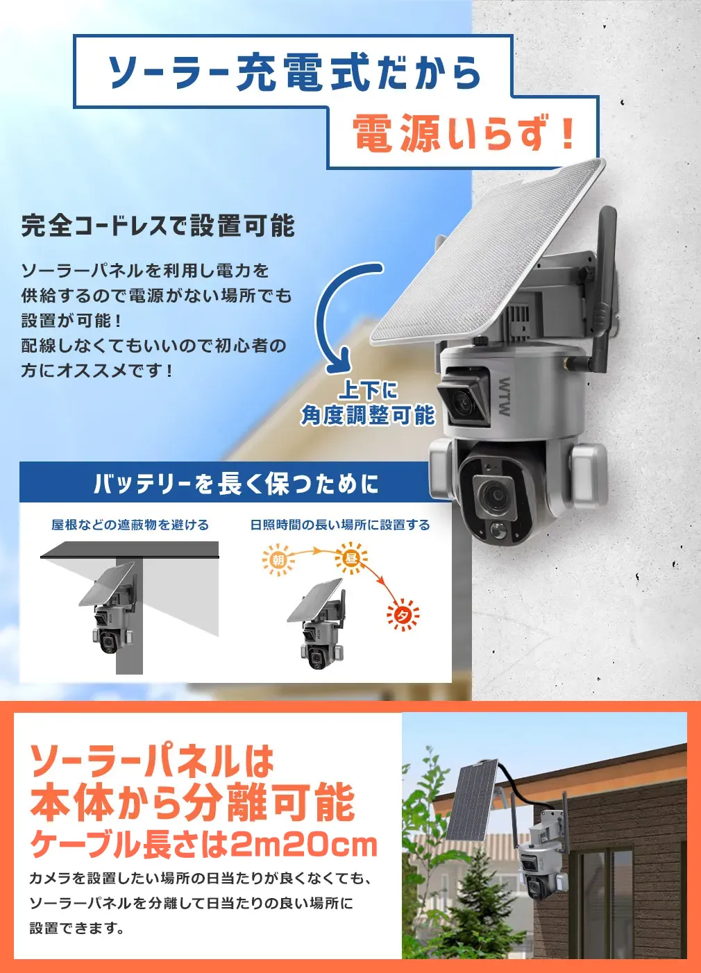 WIFI\[[ PTZ  WTW-MBG1818N