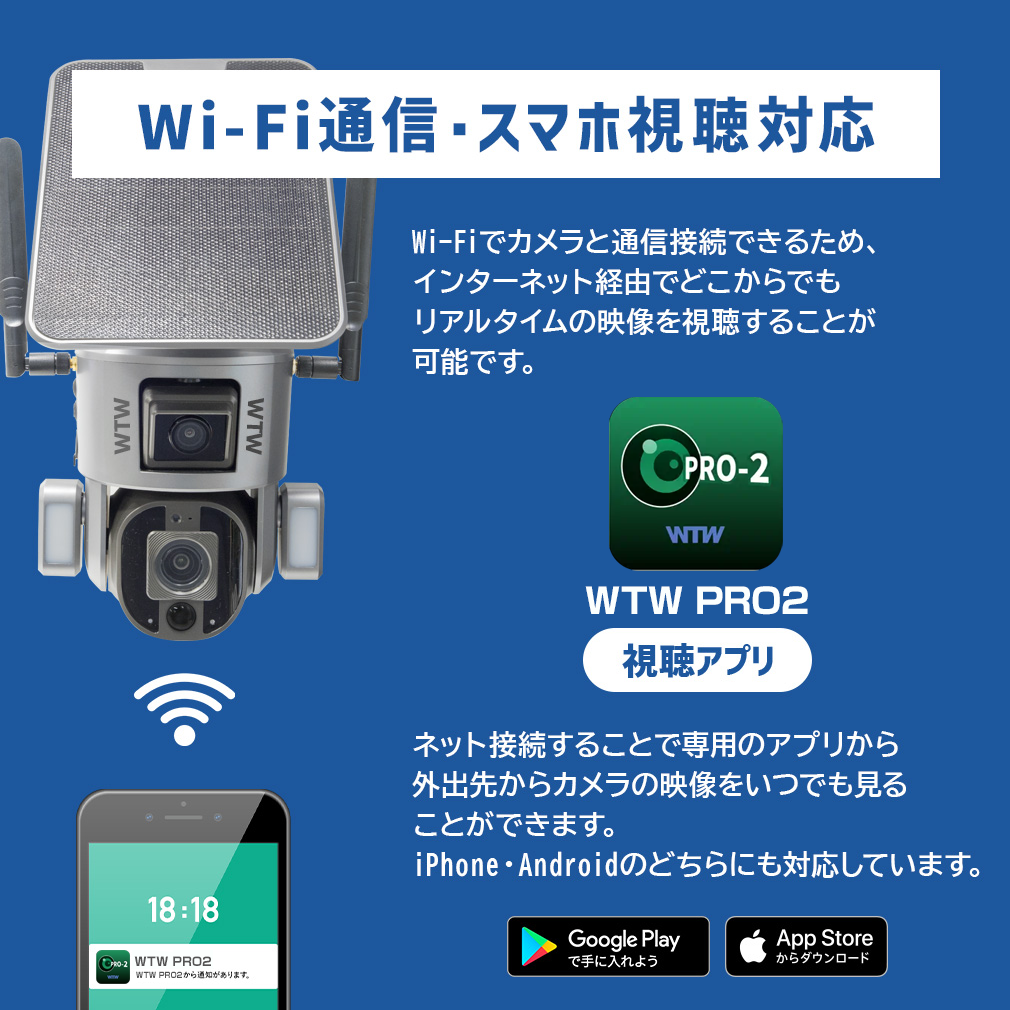WIFI\[[ PTZ  WTW-MBG1818N