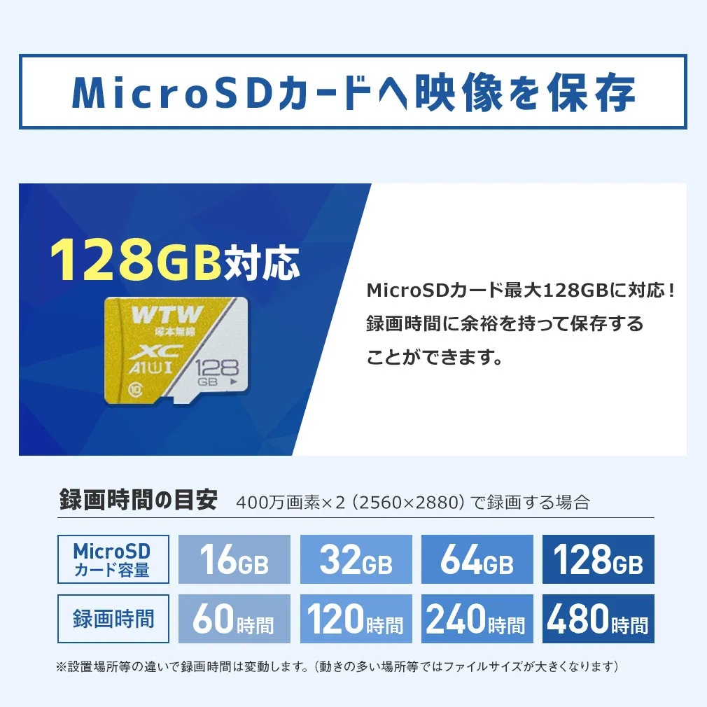 WIFI\[[ PTZ  WTW-MBG1818N
