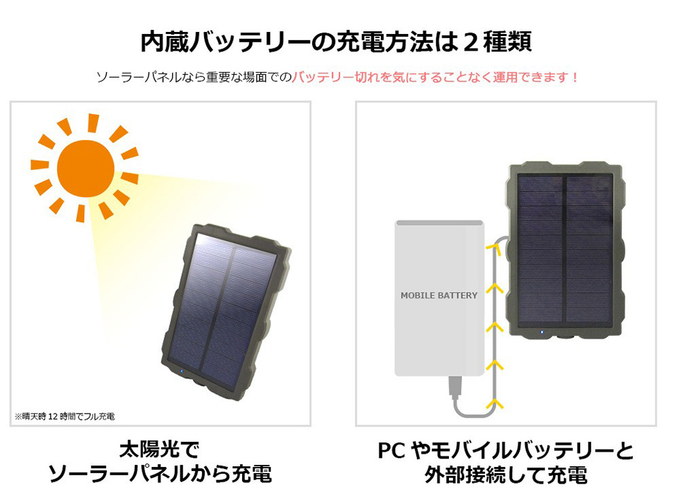 最新 ソーラー トレイル防犯カメラ