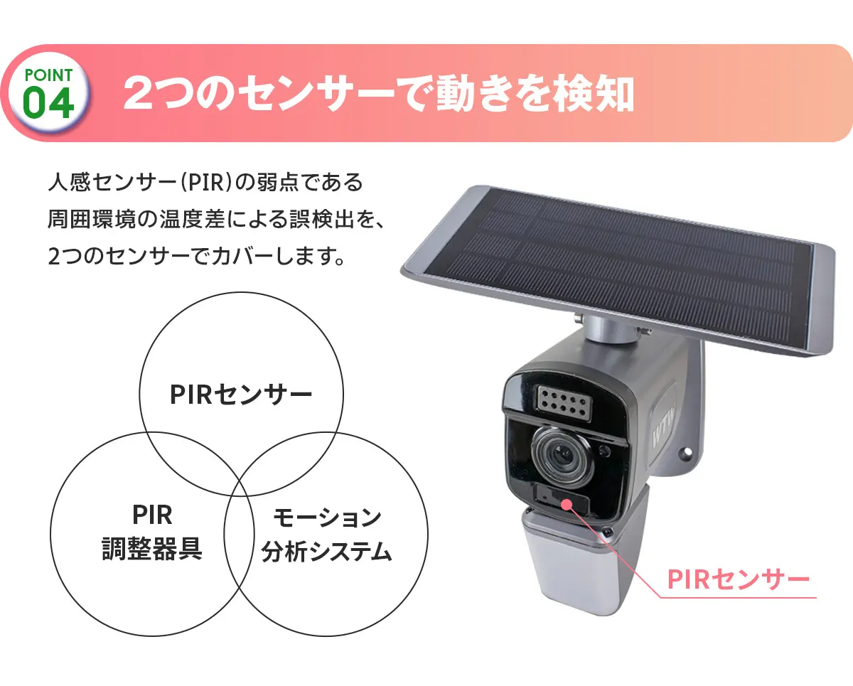 WIFI トレイルカメラソーラー 見張り番PRO 265万画素 スリープ機能 SDカード連続録画可能