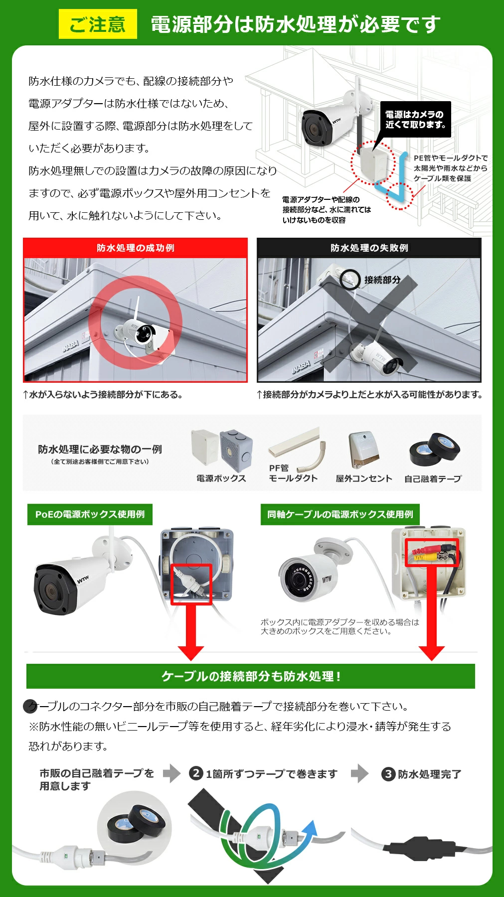 WTW-IPWS1128(鉄かぶとPRO)