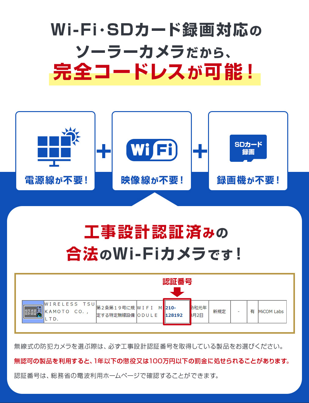 WTW-IPWS1128(鉄かぶとPRO)