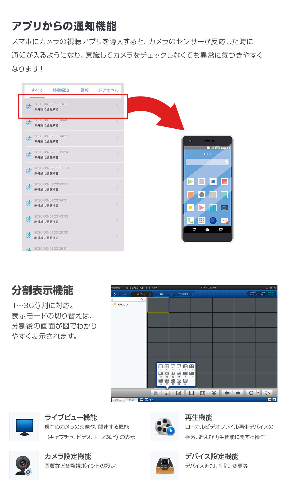 WTW-IPWS1128(鉄かぶとPRO)