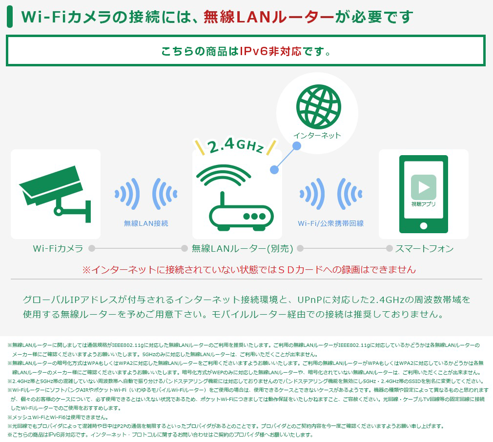 WTW-IPWS1128(鉄かぶとPRO)