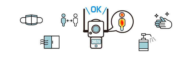 11700円 【クーポン対象外】 簡易サーマルカメラセット 壁掛け 非接触 温度計 高速測定 USB給電 人員不要 アーテック 防犯見守りカメラ