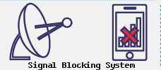 BLOCKING SYSTEM Wireless